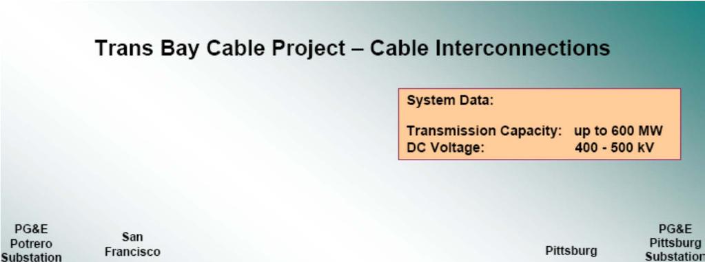 Transbay Cable (San