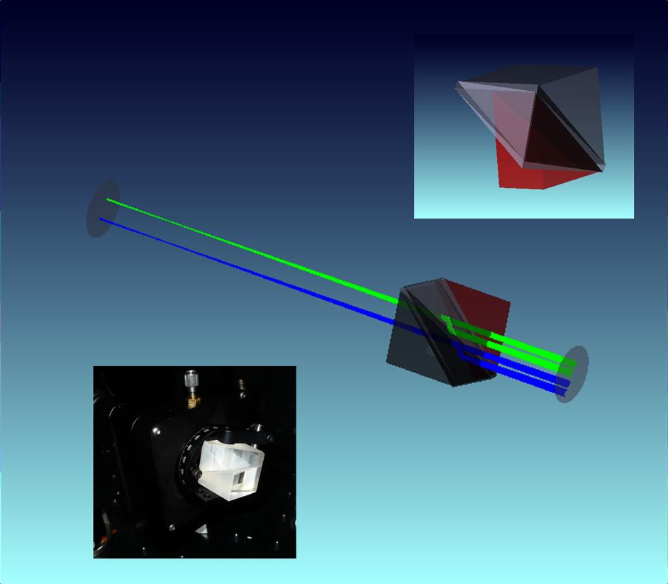 In Figure 18 a Zemax simulation of the Bowen Wallraven prism is shown. Bowen Walraven image slicers use a thin glass plate where the light is transmitted along by total internal reflection.
