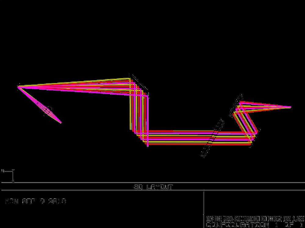 2.3 Light path description in the calibration mode. The calibration mode optical design is represented in Figure 7.