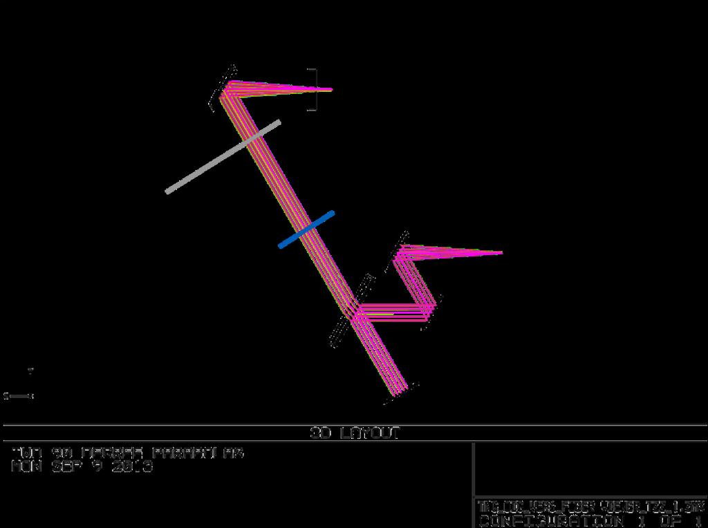 Figure 9 Zemax optical design for the Fiber Viewer branch.