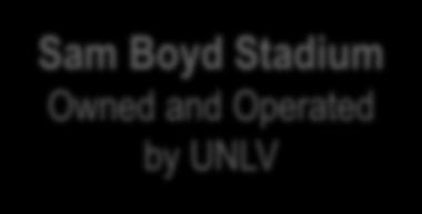 UNLV Payment from Waterfall Revenue Sam Boyd Stadium Owned and Operated by UNLV Hosts Numerous Non-UNLV Football Events (Rugby Sevens, Las Vegas Bowl, Motocross, etc.