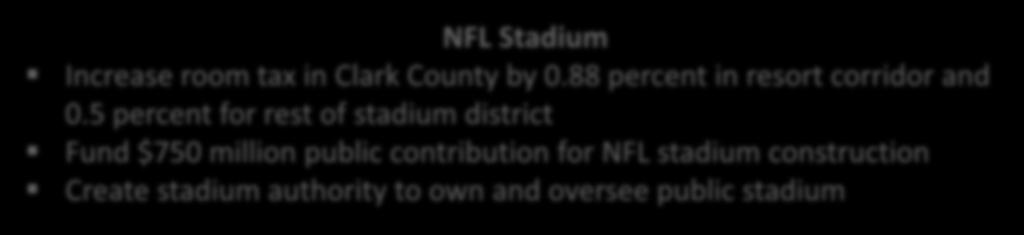 Proposal Summary NFL Stadium Increase room tax in Clark County by 0.88 percent in resort corridor and 0.