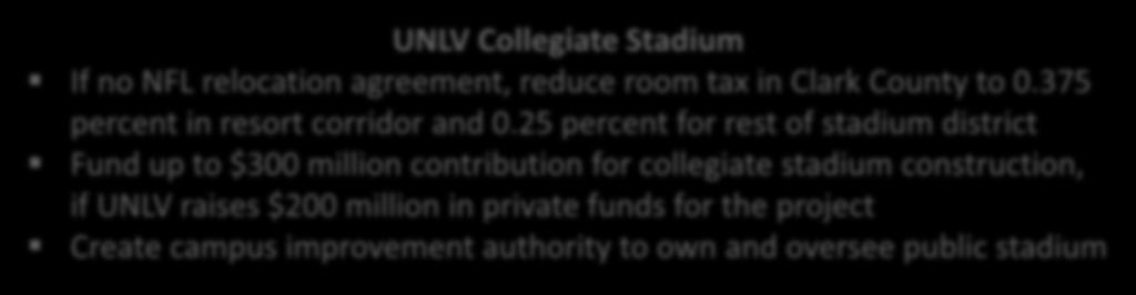 oversee public stadium UNLV Collegiate Stadium If no NFL relocation agreement, reduce room tax in Clark County to 0.