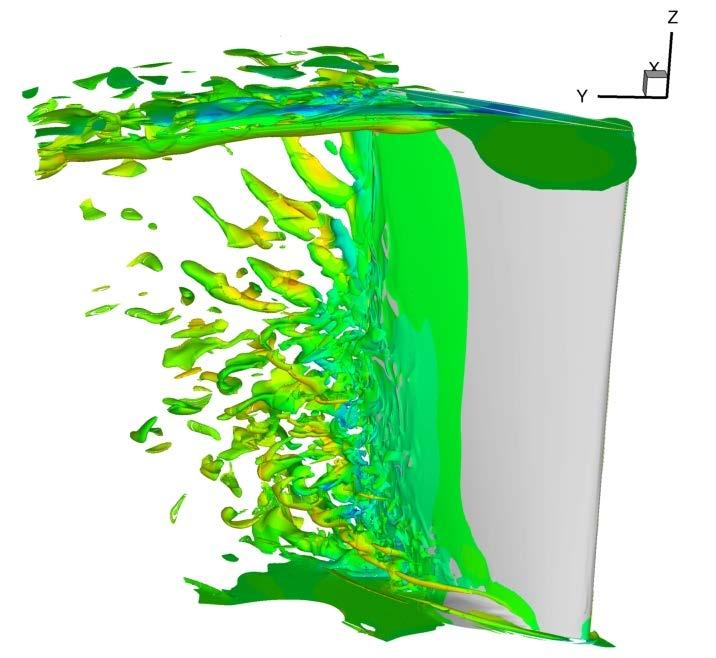 leading edge Iso-surfaces of the axial component of vorticity in rotor system.