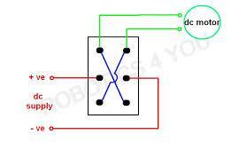 Pass transistor logic is function where the change from one node of the circuit to another node under the control of the gate voltage. But the problem is Charge sharing and sneak path.