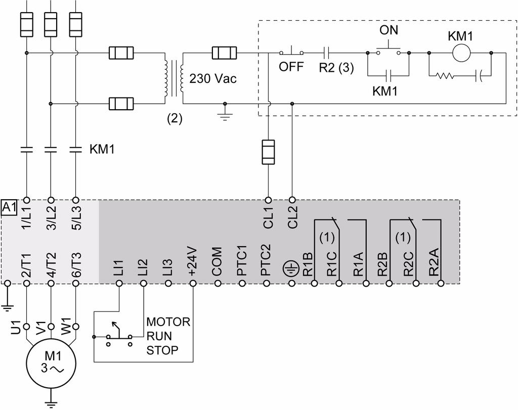 Annex 1: UL508 schematics ATS22 Q or ATS22 S6: 230 V, 2-wire control, freewheel stop Z1 (1)Check the operating limits of the contact, for example when connecting to high rating contactors.