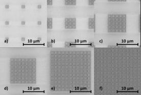 Array Truncation Effects in Infrared Frequency Selective Surfaces Infrared frequency selective surfaces and related structures (such as metasurfaces) are typically considered infinite in extent in