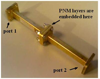 Characterization set up 20 layers of PNM textile are weaved one by one on to the waveguide aperture, embedded between 2 waveguide