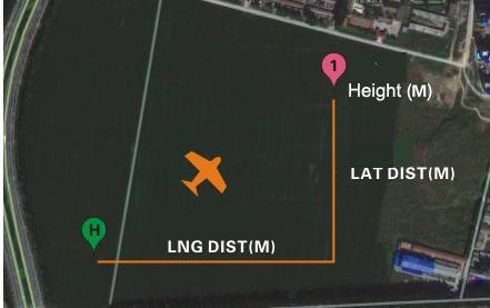 Height means North ---------Waypoint 4 Height(m) 10 Balance Mode and RTH Adjustment (Very Important) Arkbird s default parameters will be ok for most plane types.