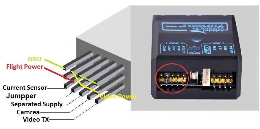 2 Power Supply Mode Recommend using one single 3S (12V) battery to supply motor power and Arkbird OSD, Video TX & camera (Shared supply), Otherwise, use one battery (4S-6S) to supply motor power,