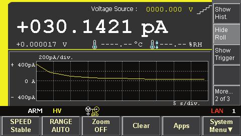 17 Keysight Capacitance Leakage Current Measurement Techniques Using the B2985A/87A - Technical Overview Step T- Changing to the 1000 V output range Note: The voltage range cannot be changed while