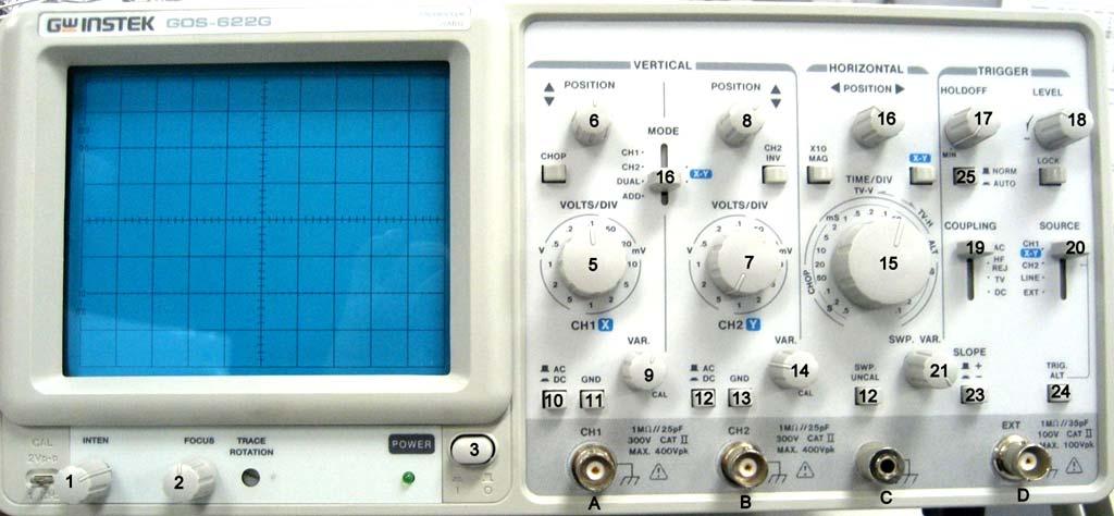 Name: Date: Oscilloscope Reference Sheet (6) POSITION: Changes the position of the signal on the vertical axis.