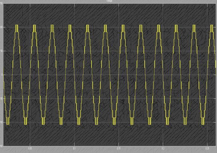 In fig11, reference wave (sine wave) and carrier wave (ramp) modulated to generate the pulses for switches and each carrier is 180 out of phase.