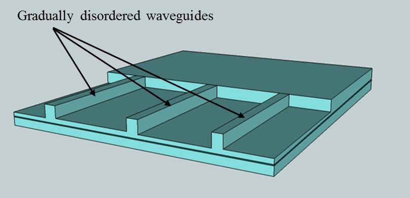 plasma exposure of the uncapped semiconductor surface can also limit the creation of vacancies and reduce the degree of unintentional intermixing of the uncapped regions of the MQW [76-78]. 3.