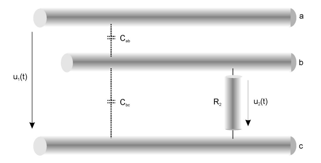 Figure 12 - Three line model for capacitive coupling The lines a and c are part of the external system, lines b and c of the disturbed system.