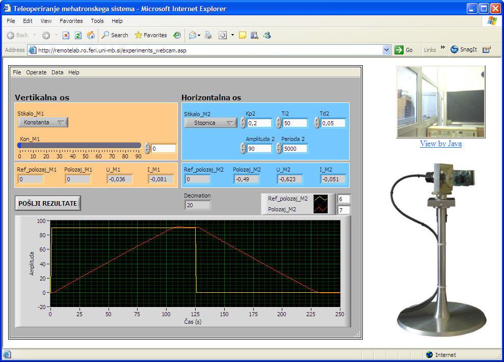 The robot interface between servers and a client IV.