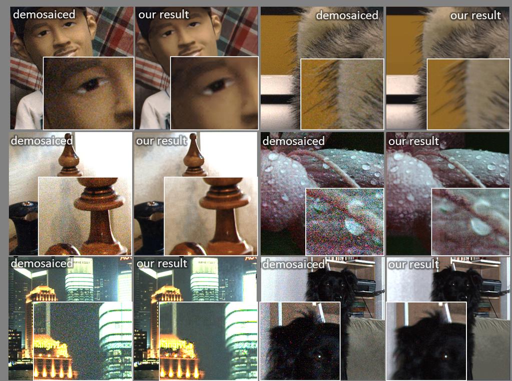 Figure 7. Comparisons of real images captured under various conditions to those obtained by straight demosaicing.