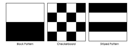 textures, they clarify the difference between color representation and texture representation at a perceptual level. Figure 14: Three different textures with the same intensity distribution.