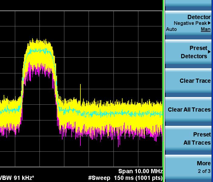 Detectors: Convert IF Samples to Display Bins or Buckets Multiple simultaneous detectors Peak, Neg Peak, Sample