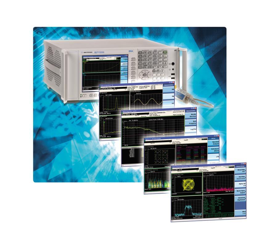 Agilent X-Series Signal Analyzers Multiple instruments in one box: Swept spectrum