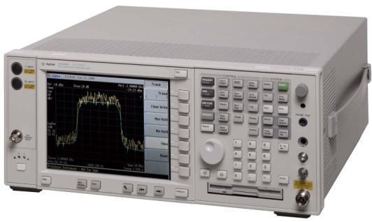 Overview What is Signal, Vector and Spectrum Analysis?