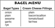 1 Use the menu below to answer this question. A bagel sandwich consists of one bagel type and one cream cheese filling. How many different bagel sandwiches can be made using the choices on this menu?