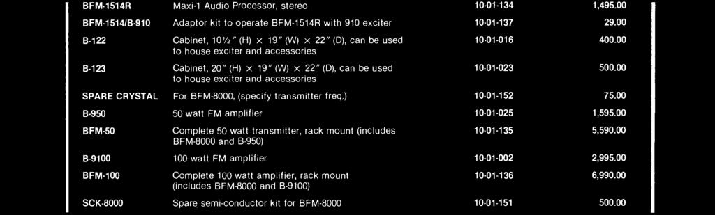 00 BFM -1515R Maxi -1 Audio Processor, monaural (Specify TV, Mono FM, AM, SCA for correct pre- emphasis and bandwidth) 10-01-138 995.