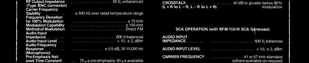 FM 60012 balanced +10, ±2,dBm ±0.5 db, 30-15,000 Hz 75 As pre -emphasis, 50 z s available 1 Vrms less than 0.