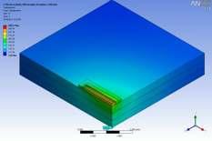 Transient thermal analysis requires a knowledge of the properties of all the materials in the stack including