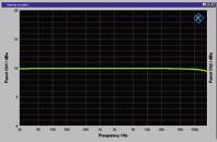 5 db Phono MC unbalanced out Frequency response 0-500 khz THD + N Signal-to-noise ratio < 0.