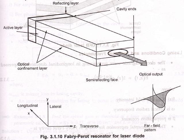 Fabry Perot Resonator Lasers are oscillators operating at frequency. The oscillator is formed by a resonant cavity providing a selective feedback. The cavity is normally a Fabry-Perot resonator i.e. two parallel plane mirrors separated by distance L, Light propagating along the axis of the interferometer is reflected by the mirrors back to the amplifying medium providing optical gain.