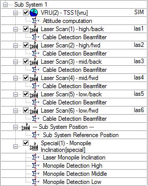 3.3.2 Sub System The Sub System for the monopile application is the gripper frame it contains the following devices: Six lasers, to determine the monopile position; A Monopile inclination device