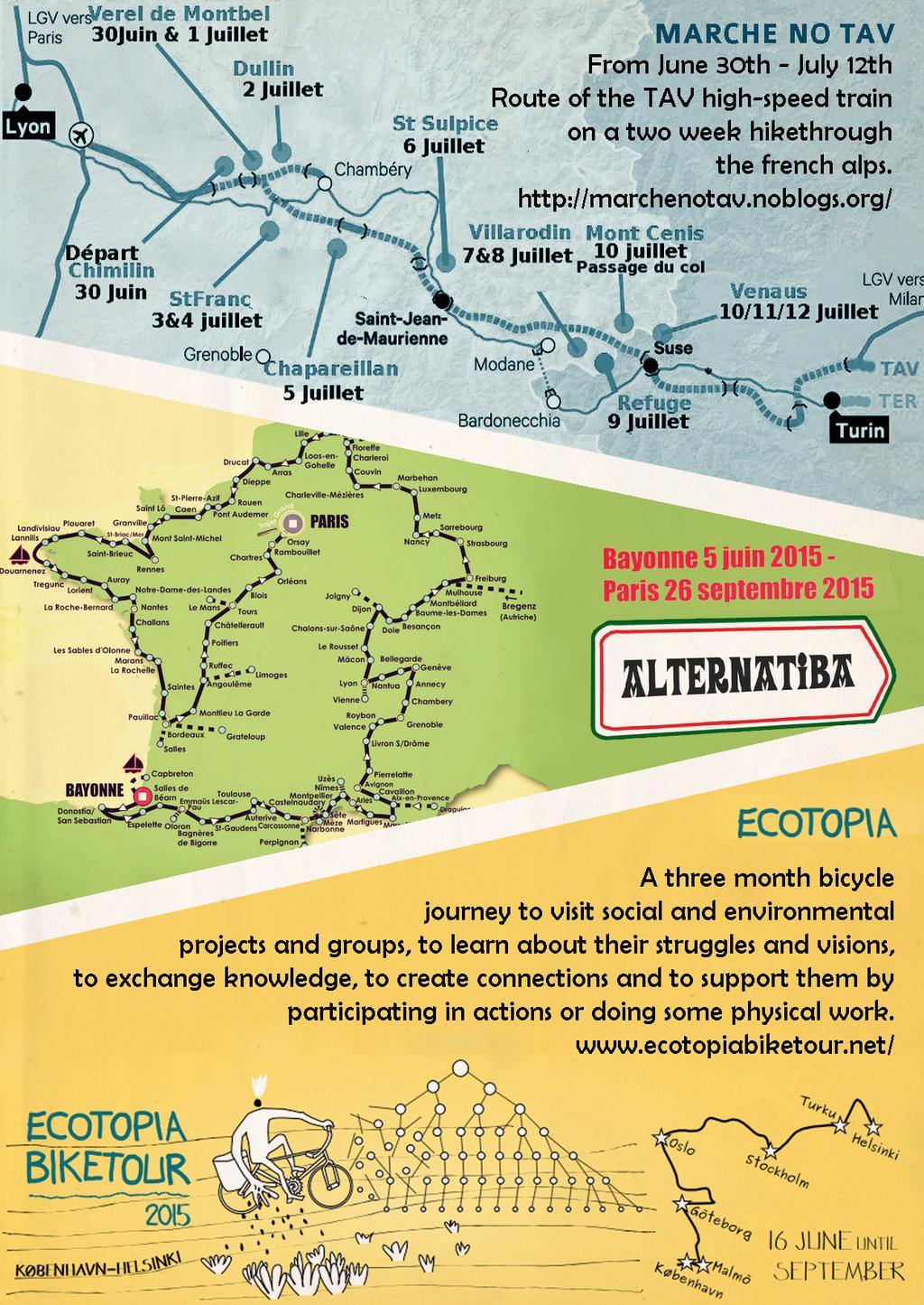 A 3 month bicycle journey to visit social and environmental projects and