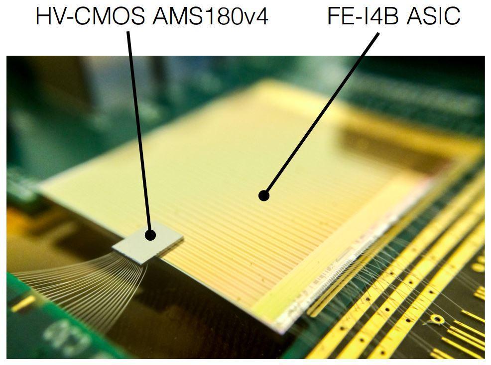 HV CMOS - Prototypes (1) Charge Coupled Pixel Device: CCPD Fully active CMOS sensos Sends hit response through