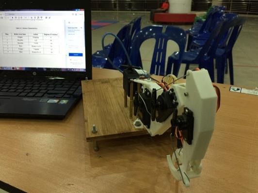 TEST RIG DEVELOPMENT In order to validate the robot arm and its component, few tests were carried out which included testing both components and the overall robotic arm system.