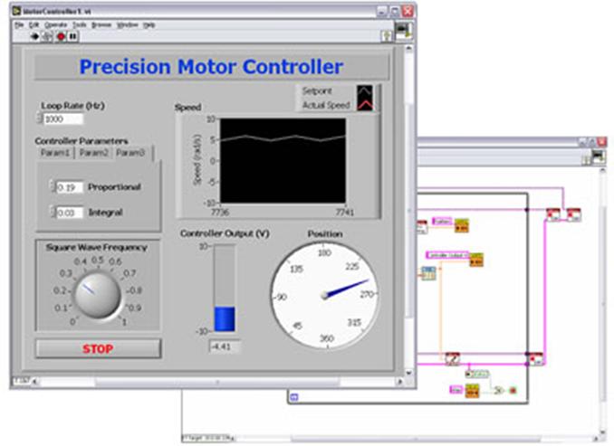 NI LabVIEW Real-Time Module Design deterministic real-time applications with LabVIEW graphical programming Download to dedicated NI or third-party hardware for reliable execution and a wide selection