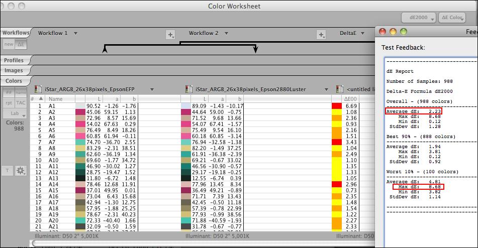 You can also just drag and drop the first ColorList in ColorThink, then drag and drop the 2nd you wish to compare next to it. Once you click on the de button, you will see the same report as above.