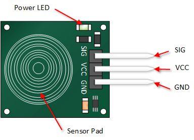 8. Touch Sensor Touch sensors can be defined as switches that are activated by the touch.
