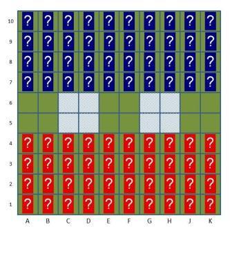 Summary What setups give best chances to win and are playable for Stratego programs? Where can answers to these questions be found?