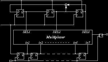 DC-DC Converter Output PWM output PWM Controller Control