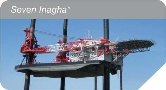 Construction/Other assets *Seven Inagha is a Jack-Up Accommodation &