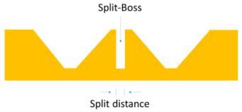 SPLIT-BOSS DESIGN The According to equation (6) placing the piezoresistors in maximum stress region should increase the change in resistance and thus improves both sensitivity and non-linearity.
