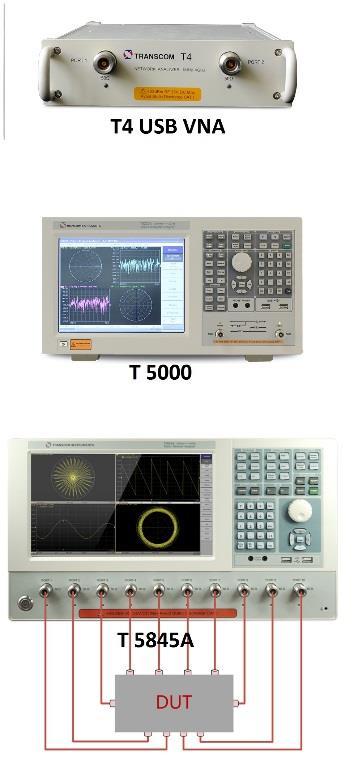 Transcom Vector Network Analyzers T4 USB VNA offers wide dynamic range, low noise level, high resolution scanning with laboratory and research grade performance.