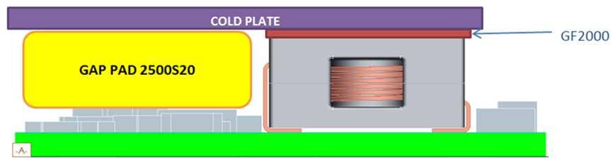 Heat Transfer via Conduction The module can also be used in a sealed environment with cooling via conduction from the module s top surface through a gap pad material to a