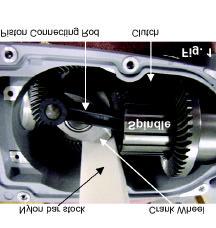 Install a piece of nylon bar stock or equivalent material, approximately / x -/ in between locking plate and gear box.