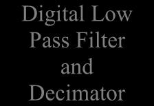 rate by averaging the data stream and filtering out quantization noise outside the band of interest. Digital filters and decimation will be discussed in Chapter 5.