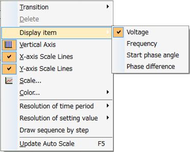 Creating Sequence Steps Changing the display item in the graph window You can change the display item in the graph window.