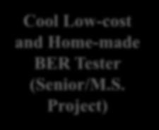 Technologies BER Tester
