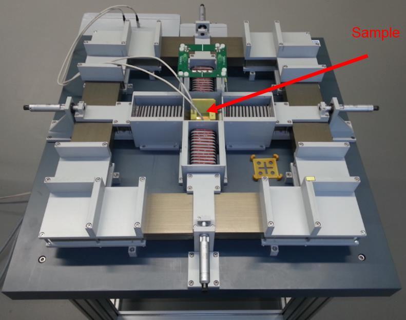 System for two dimensional measurement A rotational power loss tester (RPT) with a set of 4 yokes with primary windings as shown in Fig.