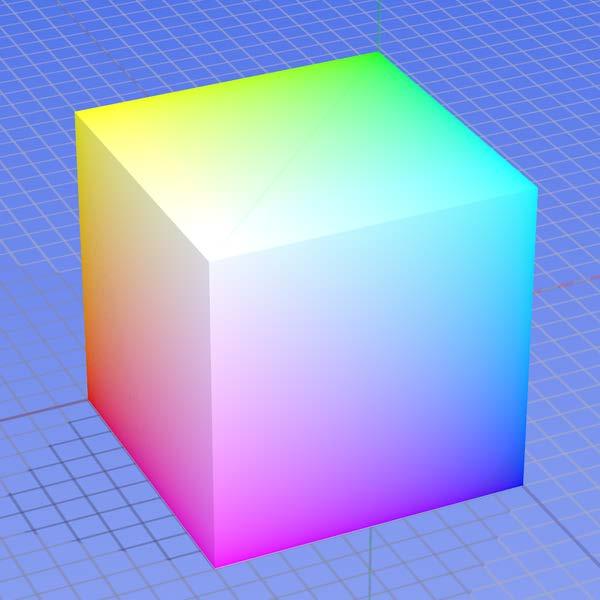 Color spaces: RGB Default color space 0,1,0